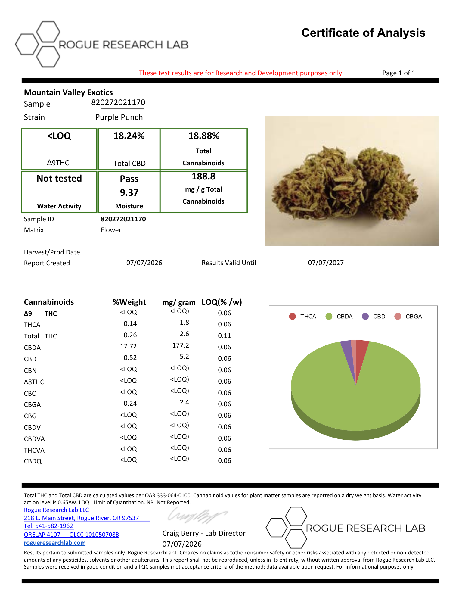 Mountain Valley Exotics