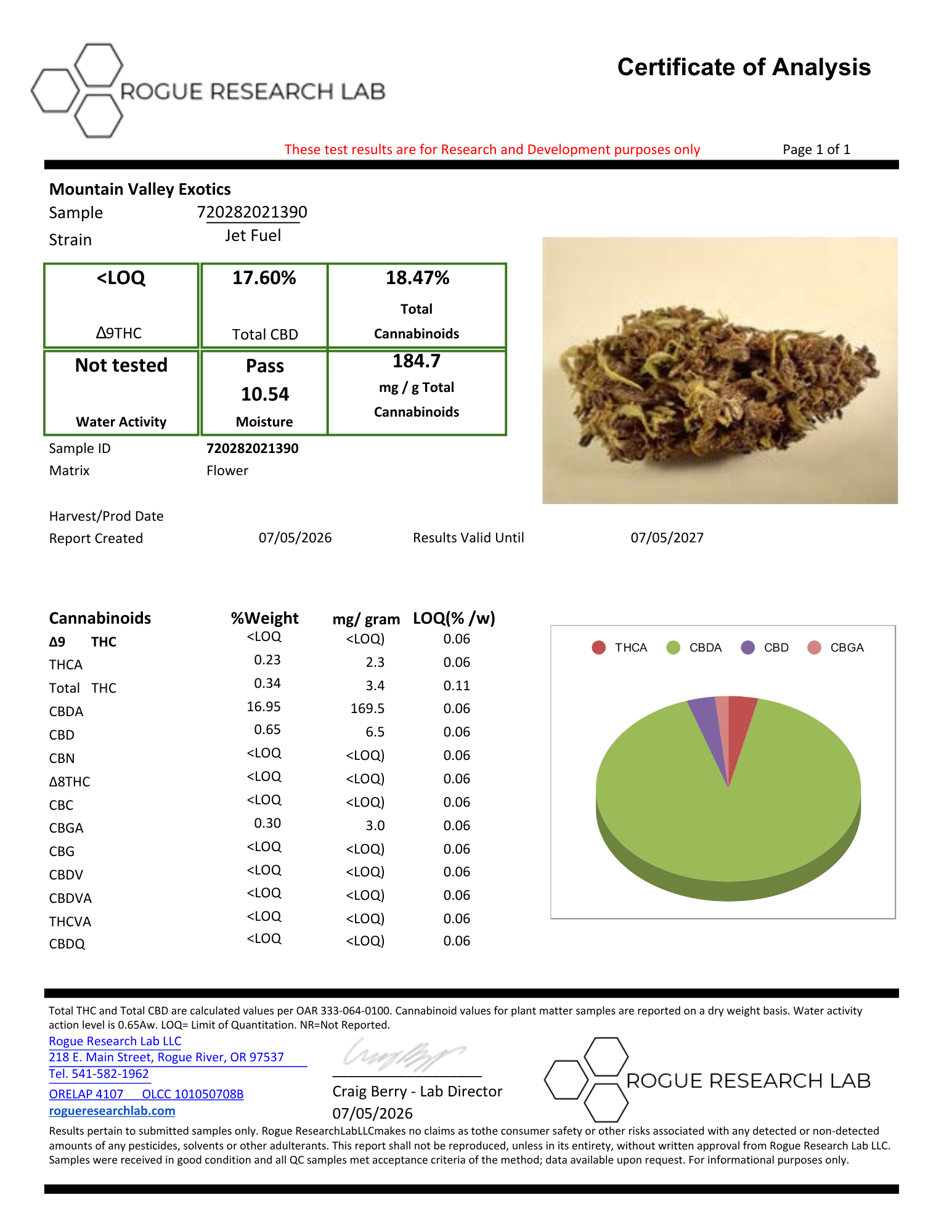 Mountain Valley Exotics