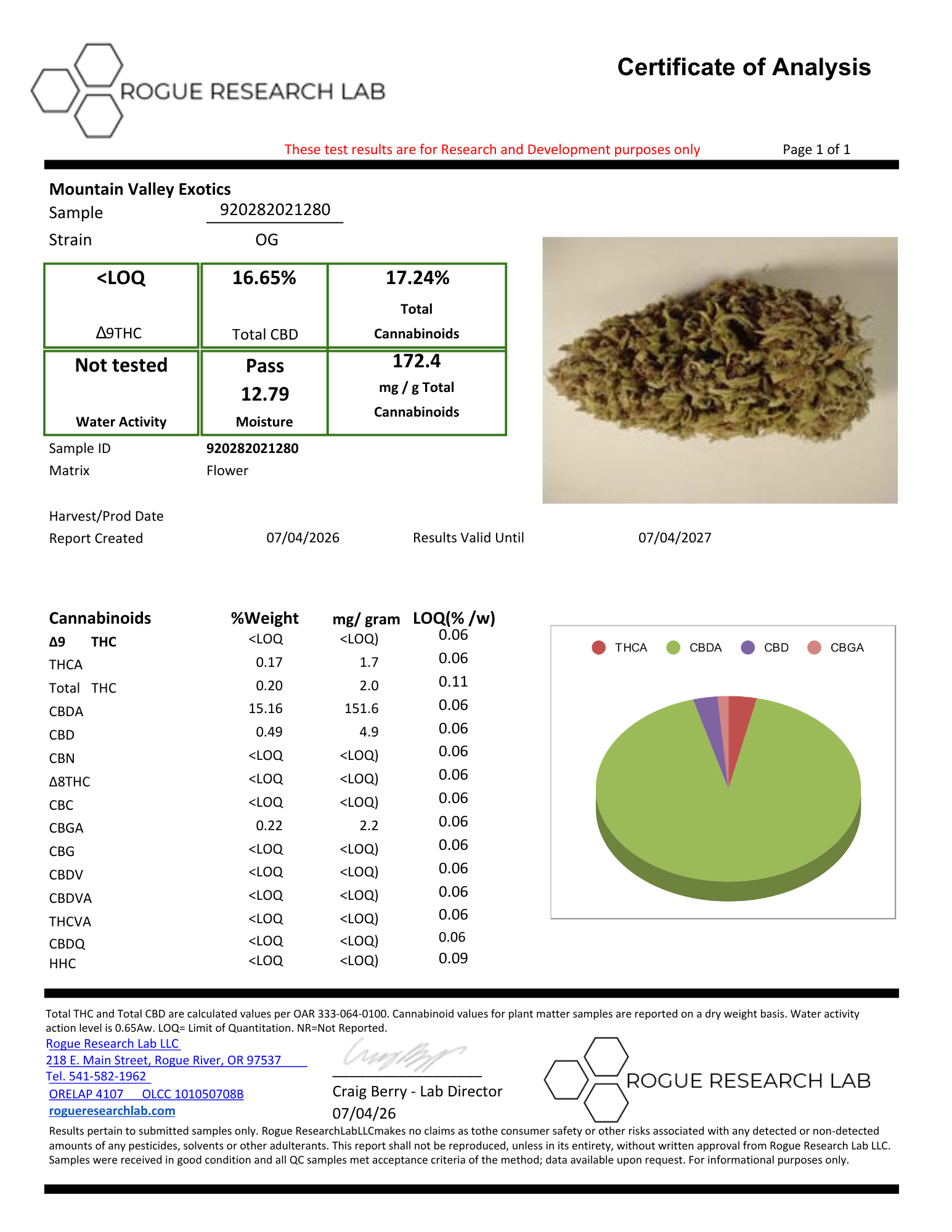 Mountain Valley Exotics