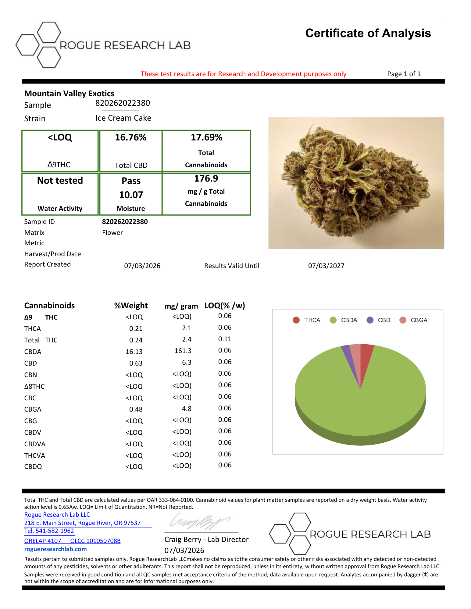 Mountain Valley Exotics