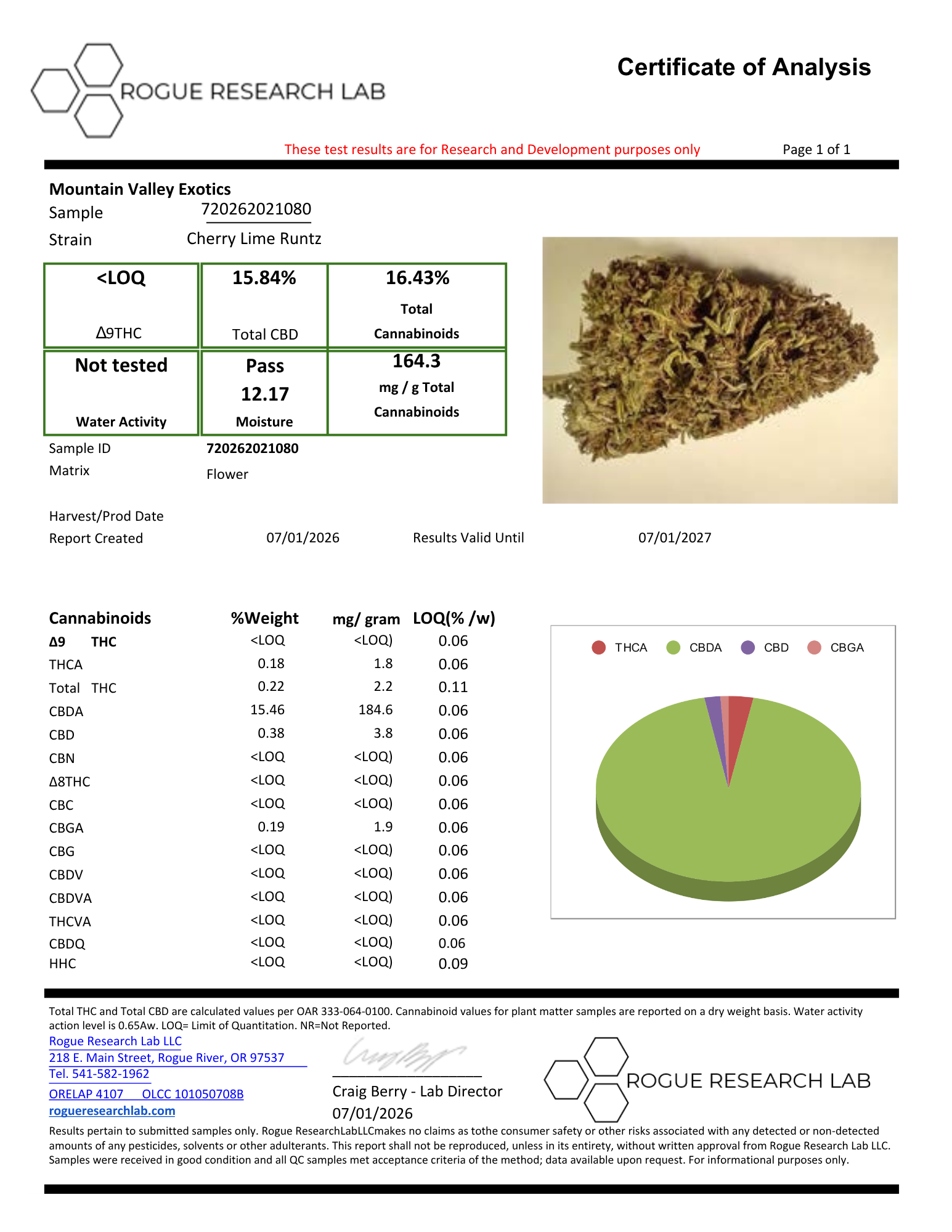Mountain Valley Exotics